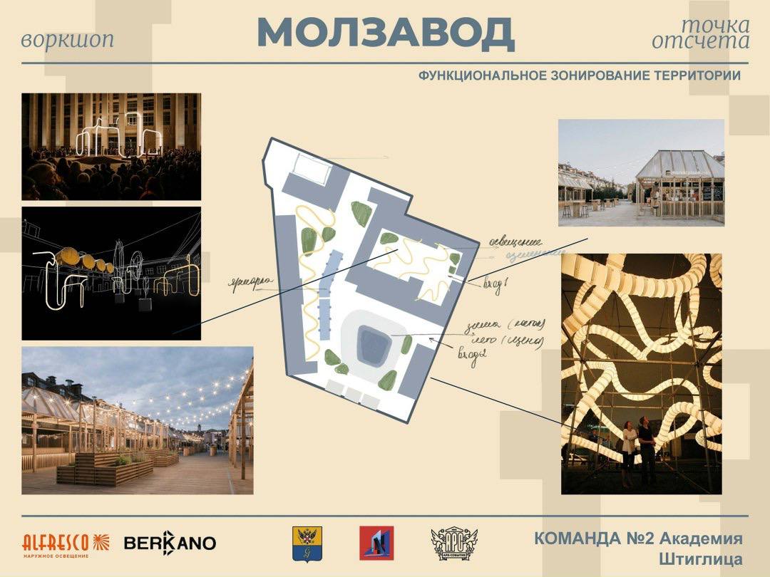 Проектный воркшоп «Молзавод: Точка отсчета» в Гатчине Проектный воркшоп «Молзавод: Точка отсчета» в Гатчине - проекты Berkano - фото 4