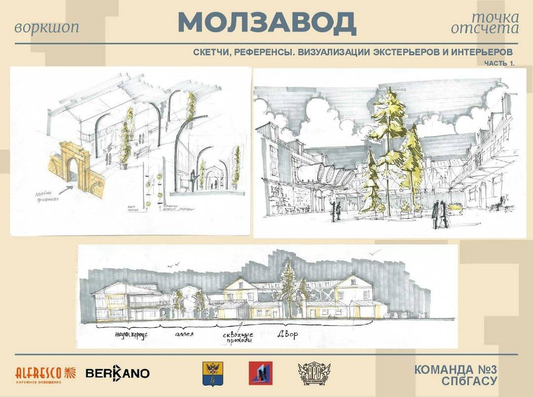 Проектный воркшоп «Молзавод: Точка отсчета» в Гатчине Проектный воркшоп «Молзавод: Точка отсчета» в Гатчине - проекты Berkano - фото 7